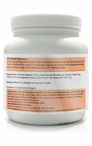 Back view of a fiber supplement bottle with nutritional information.